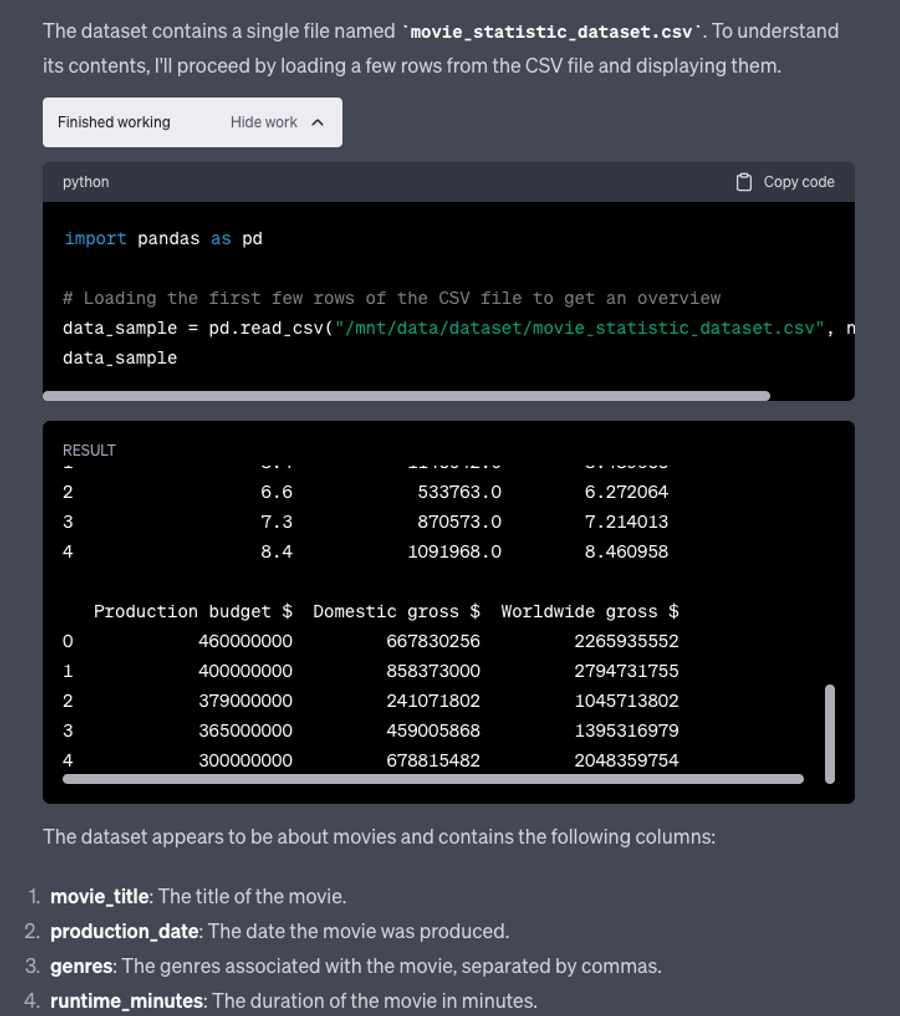 Data Analysis with ChaGPT