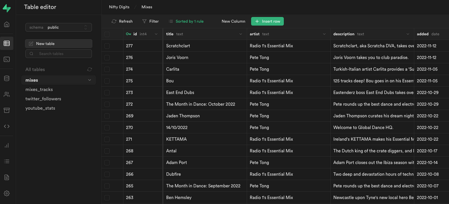 Mixes Table in Supabase